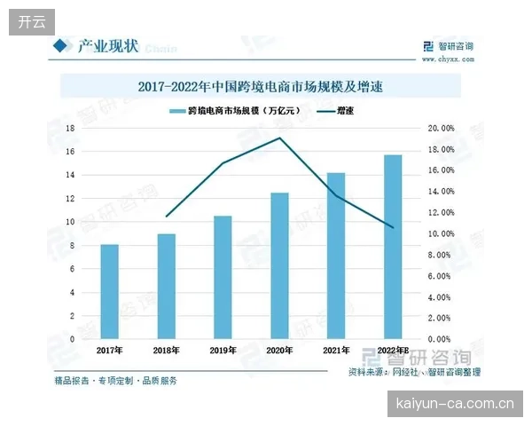 受益于中国球员在国际赛事中的突破，2026年中国台球市场规模预计将同比增长14.1%